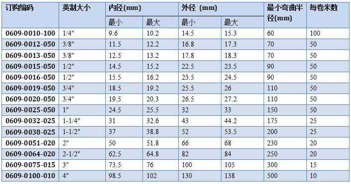 日韩精品视频在线观看